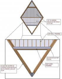 20190717 TOBRIT Calc Summary-2.jpg