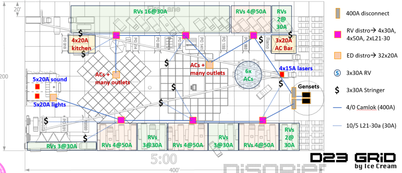 File:20230725 D23 power layout by icecream.png