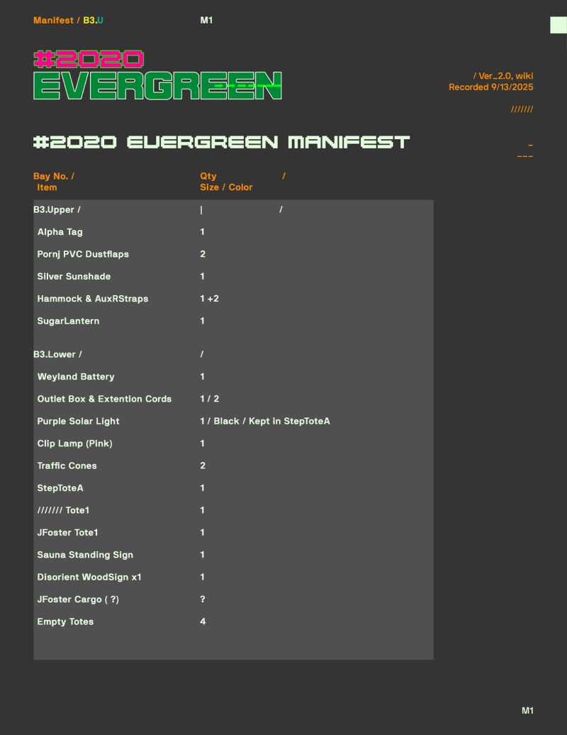 EvergreenManifestVer2.0Wiki M1.jpg