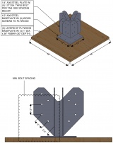 20190717 TOBRIT Calc Summary-3.jpg
