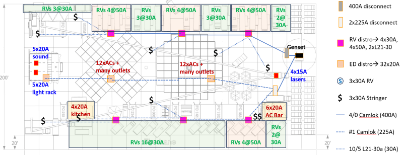 20230713 D23 power layout by icecream.png
