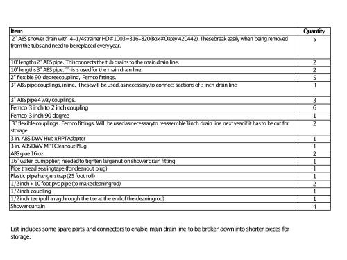 D23 Shower drain diagram and parts list 3.jpg