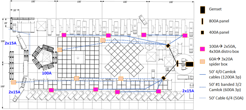 D22 power layout by icecream.png