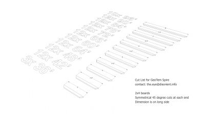 20220804GeoTemSpireCutList.2.jpg