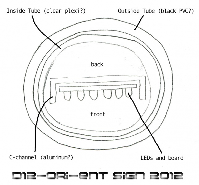 File:D12-ORI-ENT-LED-sign.jpg